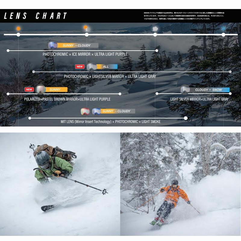 SWANS（スワンズ） ゴーグル 2023 SWANS RIDGELINE-MDH-CU-LG SNOW