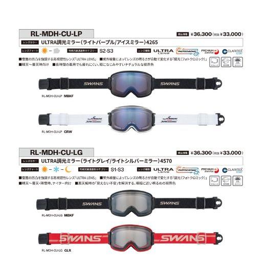 スワンズ 2026 SWANS RIDGELINE-MDH-CU-LP CRW 眼鏡対応 リッジライン ウルトラ調光ミラー ゴーグルの画像