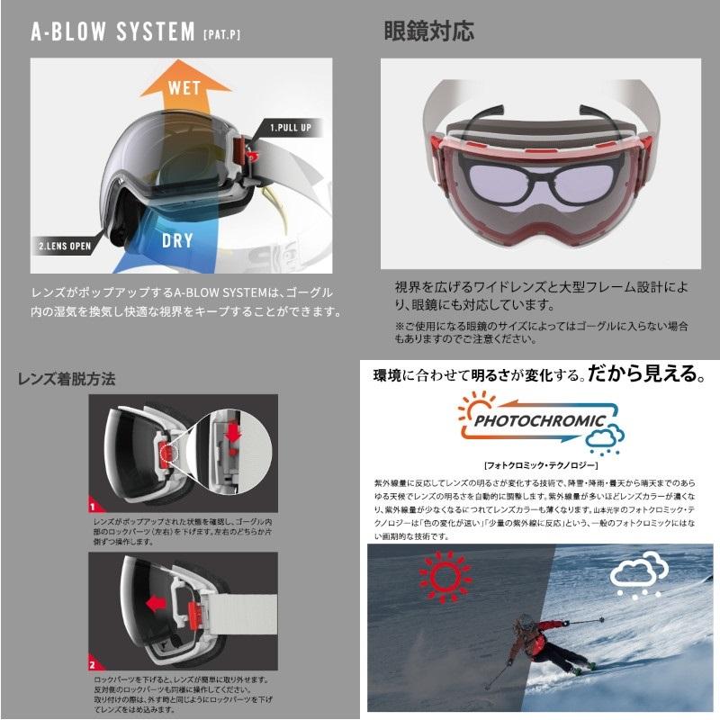 RIDGELINE スワンズ ゴーグル 2023 SWANS RIDGELINE-MDH-PU-LP