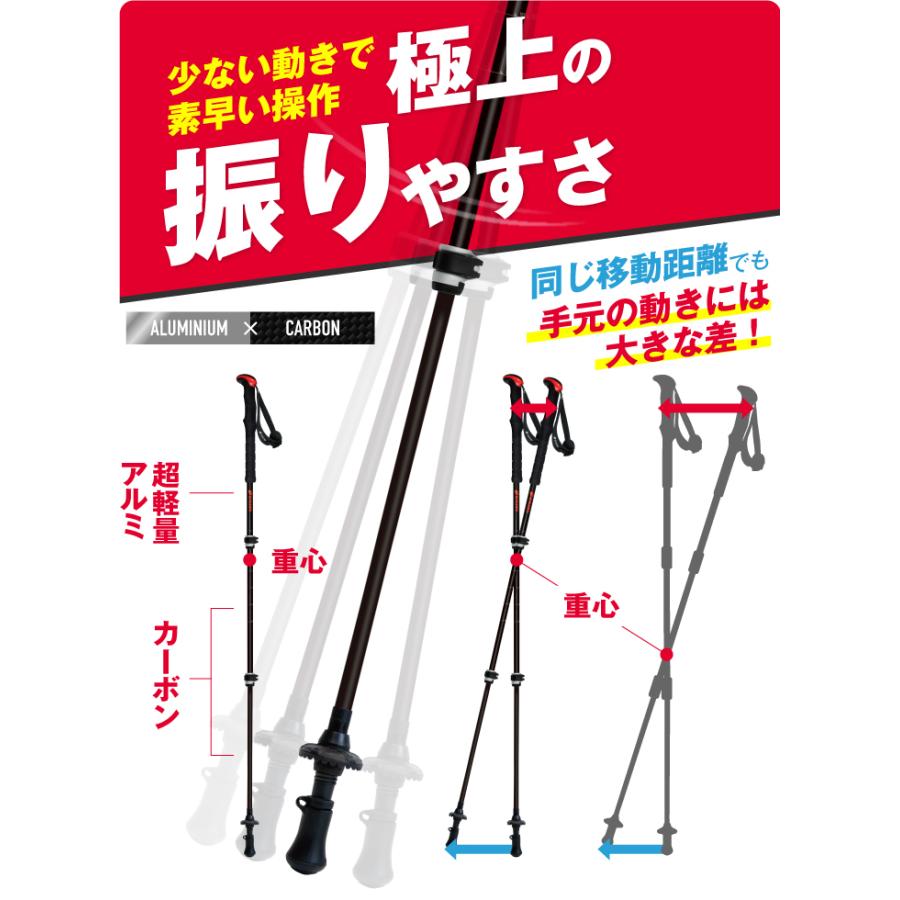 SINANO シナノ Fast-130 カーボンW ブラック 105-130cm 2本1組 SINANO シナノ Fast-130 カーボンW ブラック 105-130cm 2本1組