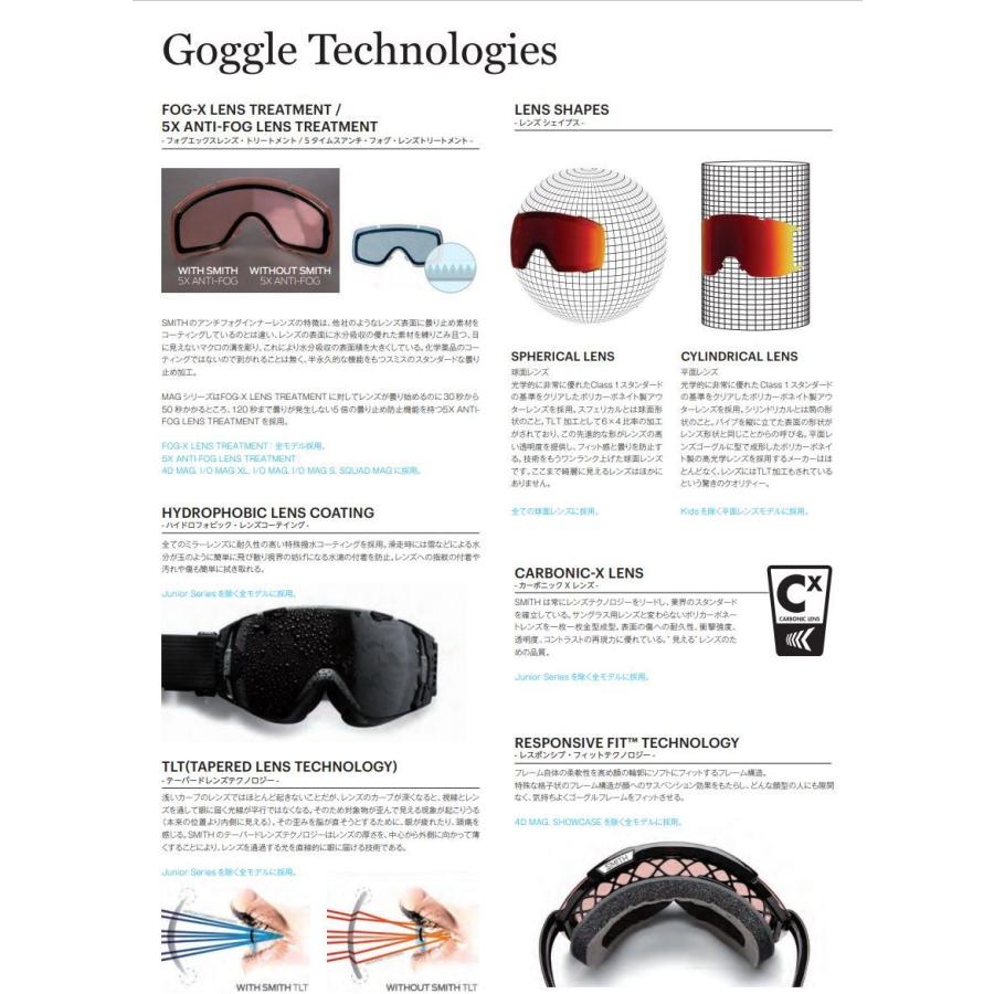 SMITH（スミス） 2021 SMITH I/O MAG XL Violet ChromaPop ゴーグル