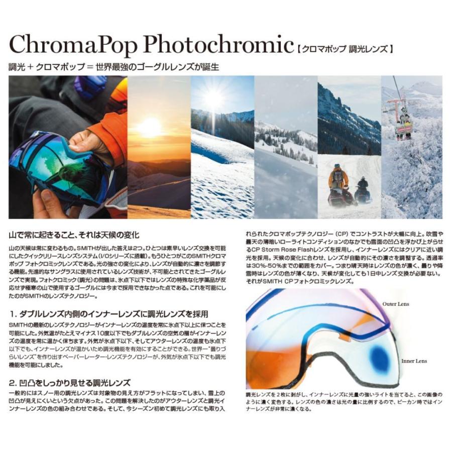 SMITH -  Smith proxy 調光レンズ　ノースフェイスコラボモデル SMITH（スミス） THE NORTH FACEコラボ SMITH Proxy AC/TNF X Austin