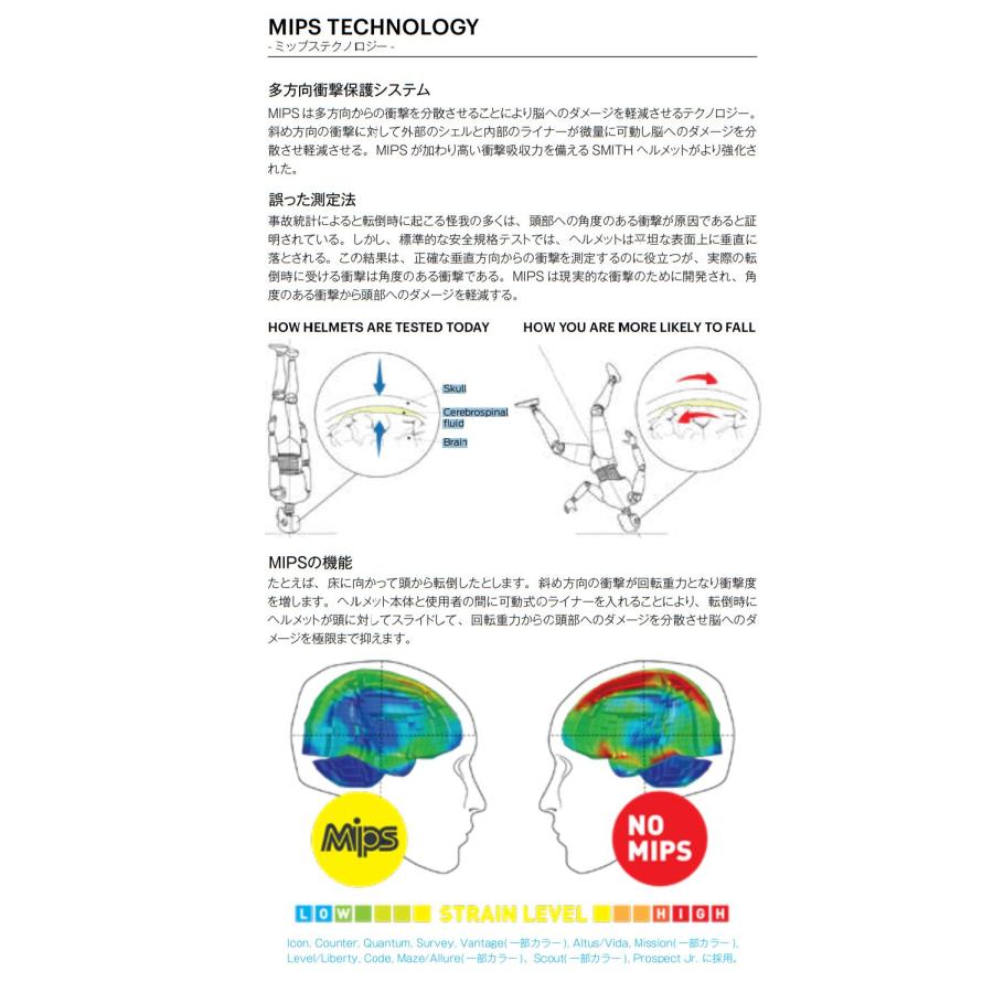 スミス スノーヘルメット 2023 SMITH Vantage バンテージ ミップス Matte Birch MIPS USサイズ MIPS