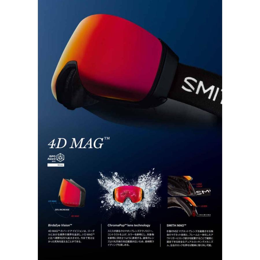 Smith 4D mag MARKUS EDER アーリーモデル レンズ3枚 Smith 4D mag MARKUS EDER アーリーモデル レンズ3枚 4D MAG