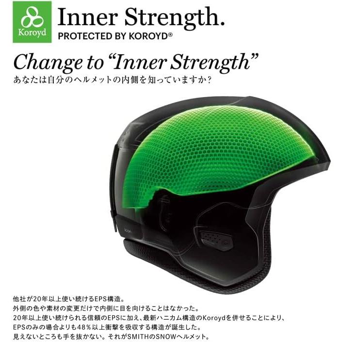 スミス スノーヘルメット 2023 SMITH Summit サミット Matte 