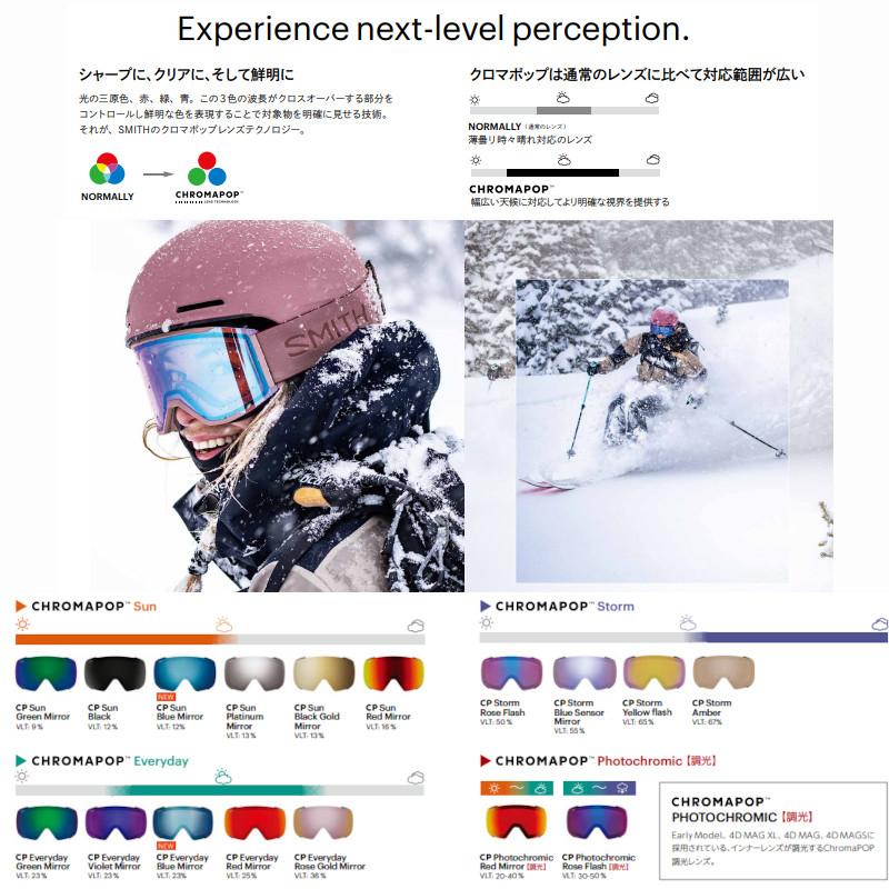 SMITH（ヘルメット、サングラス） スミス ゴーグル 2025 SMITH