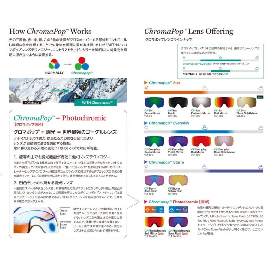 スミス 2020 SMITH Squad XL Blackout 調光レンズ スカッド エックスエル ゴーグル スキー スノボ smt10250132オールマウンテンスポーツDoing