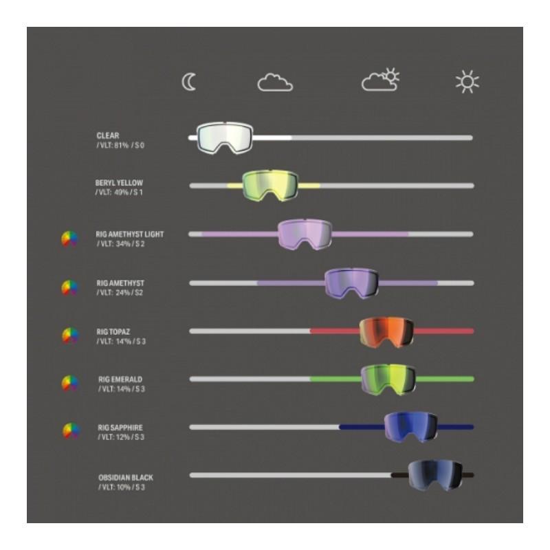 スイートプロテクション SWEET PROTECTION Clockwork WC MAX BLI