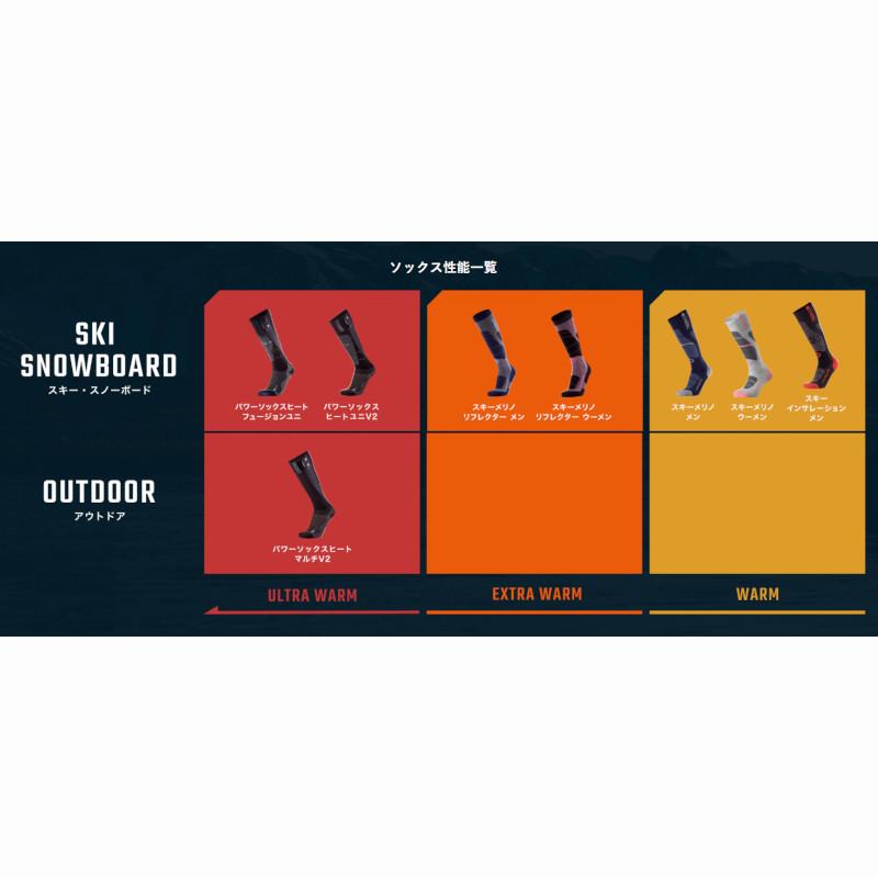 豪華で新しい豪華で新しいサーミック THERM-IC POWER SOCKS HEAT