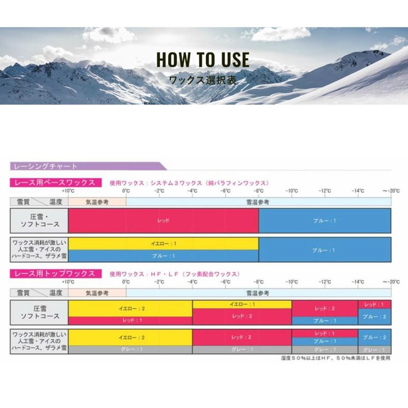 トコ TOKO PERFORMANCE YELLOW 120g  パフォーマンスイエロー HOT WAX スキー ホット ワックス｜ams-doing｜02