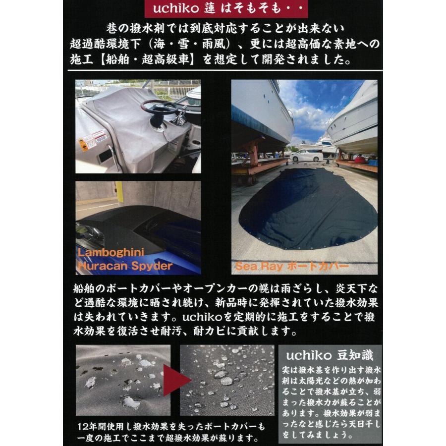 UCHIKO ウチコ SPECT MORALIA ファブリック超撥水スプレー アウトドア