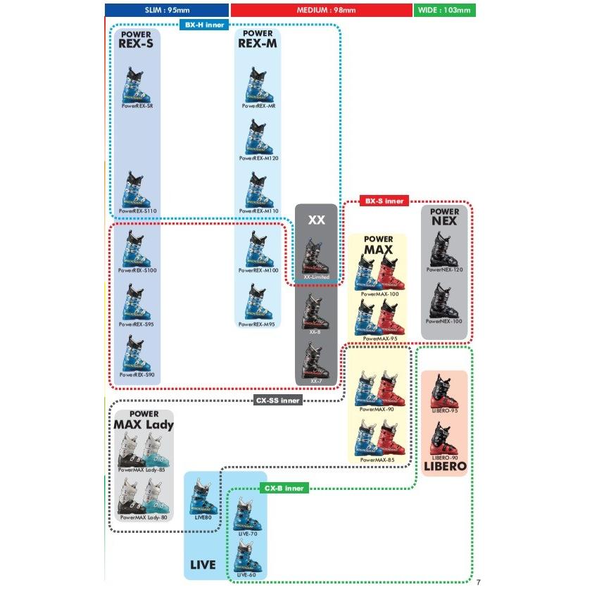 REXXAM（レクザム） スキーブーツ 日本製 スキーブーツ 2018/2019