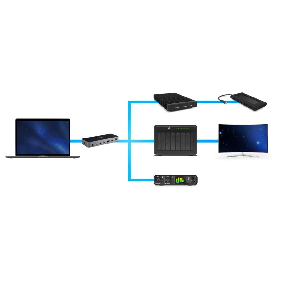 OWC Thunderbolt 4 ドッキングステーション Thunderbolt Dock - 株式会社アドテック