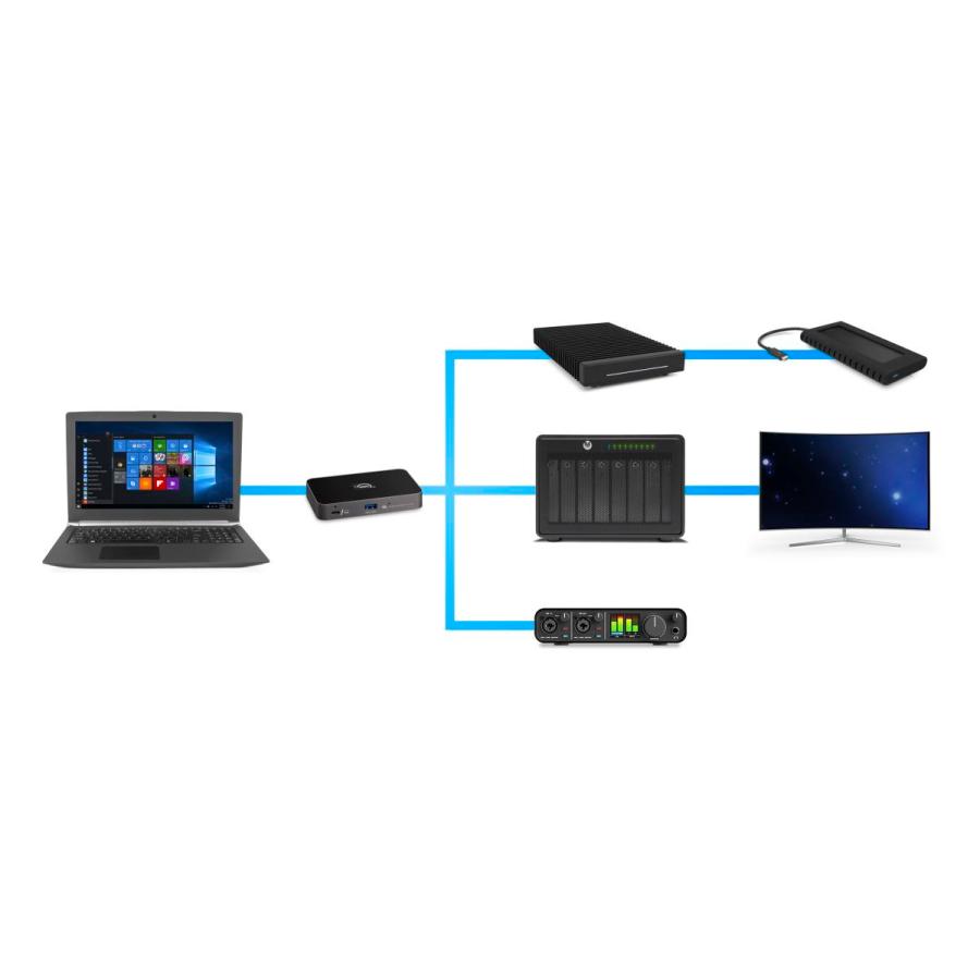 3ポートハブ OWC Thunderbolt Hub (Thunderbolt 4対応 USB 3ポートハブ OWC Thunderbolt Hub (Thunderbolt 4対応 USB