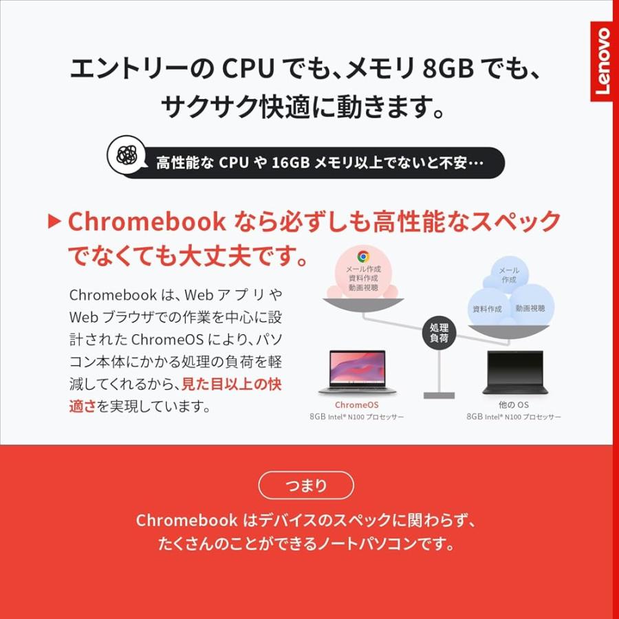 Lenovo Chromebook クロームブック Duet 11 10.95インチ プロセッサー