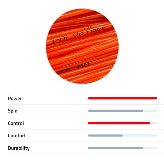 ポリファイバー(Polyfibre) FIRE RAGE ファイア レイジ 1.15／1.20／1.25／1.30mm 200Mロール オレンジ 硬式テニス ポリエステルガット (24y3m) |  | 02