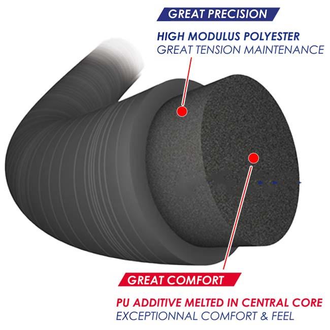 単張パッケージ品 テクニファイバー(Tecnifibre) 2023 RAZOR SOFT レーザーソフト (120／125／130) 硬式テニス ポリエステルガット 04GRAS(23y4m) | Tecnifibre | 02