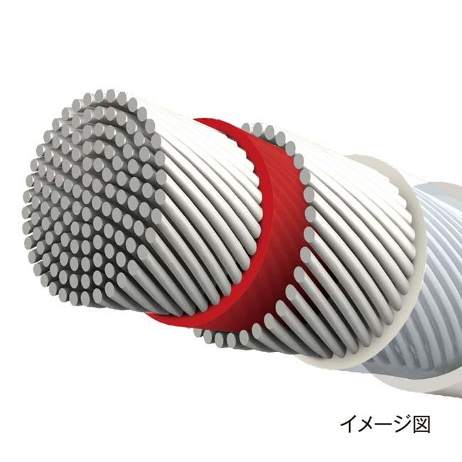 単張パッケージ品 ダンロップ(DUNLOP) ICONIC TOUCH アイコニック・タッチ (125／130) 硬式テニス マルチフィラメントガット DST31011-NAナチュラル(24y8m) | ダンロップスポーツ | 03