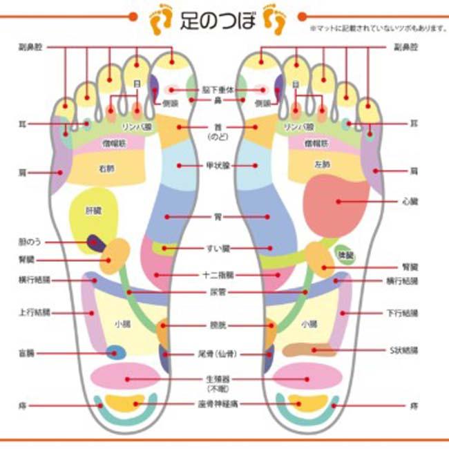 足裏を刺激してリフレッシュ  HAC(ハック) 爽快気持ちィ?  足つぼマット 全長70cm 血行促進 健康維持 HAC3312-ブラック(23y2m) |  | 02