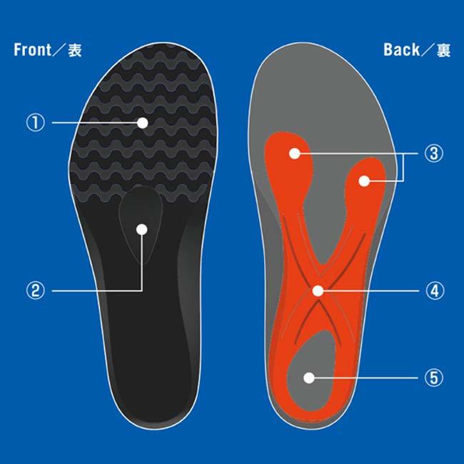 ヨネックス(YONEX) 2022 パワークッション アジリティインソール ワイド対応 両足セット AC196-007 ブラック(22y12m) | YONEX | 03