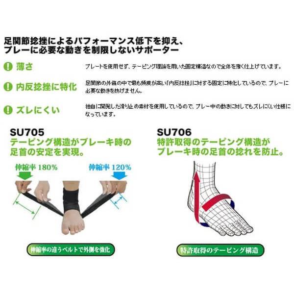 プリンス(Prince) HIGH PERFORMANCE ANKLE ハイパフォーマンスアンクル 足首用サポーター 左右専用 1枚入り SU705-165 ブラック(21y4m) | Prince | 01