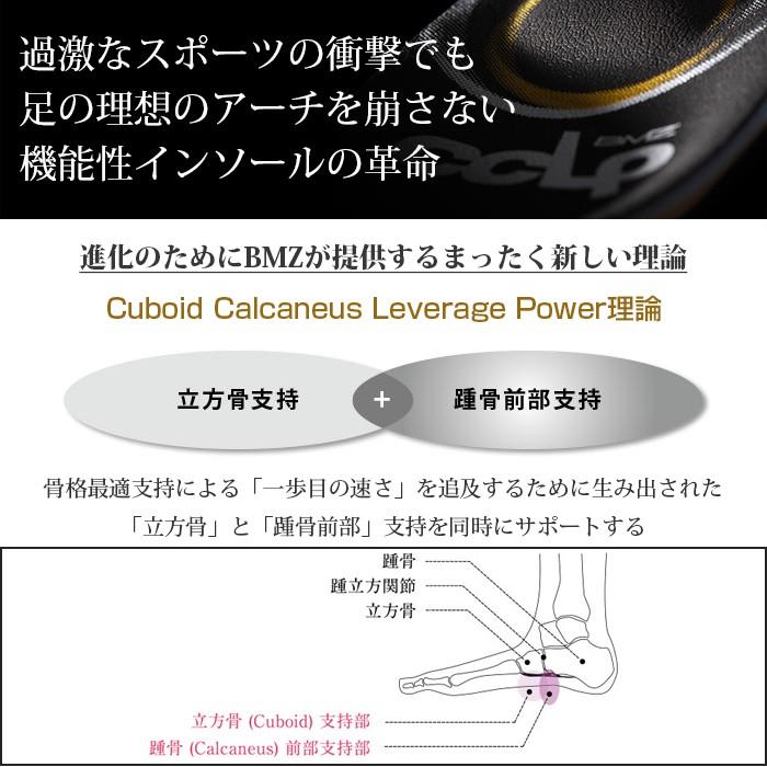 高機能 次世代型インソール BMZ CCLP カルパワースマート+ジェット