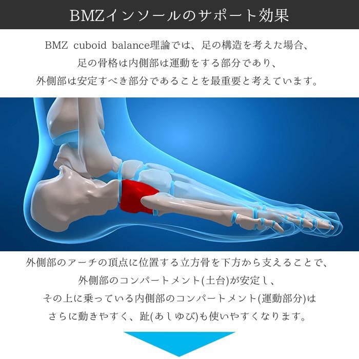 Cuboid理論 特許取得インソール BMZ コンプリートスポーツ3mm Cuboid理論 特許取得インソール BMZ コンプリートスポーツ3mm