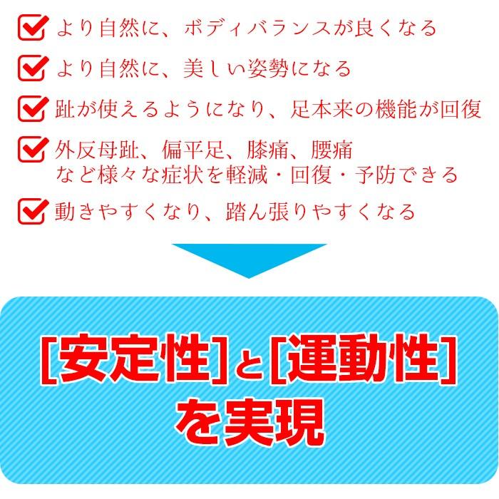 Cuboid理論 特許取得インソール BMZ コンプリートスポーツ3mm(17y6m)中敷き |  | 03