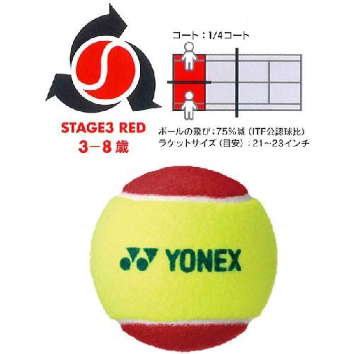 バラ売り1球 レッドボール ヨネックス マッスルパワーボール20 TMP20(YONEX Muscle Power 20)ジュニアテニスボール(16y5m) | YONEX