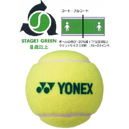 YONEX（ヨネックス） バラ売り1球 グリーンボール マッスルパワー