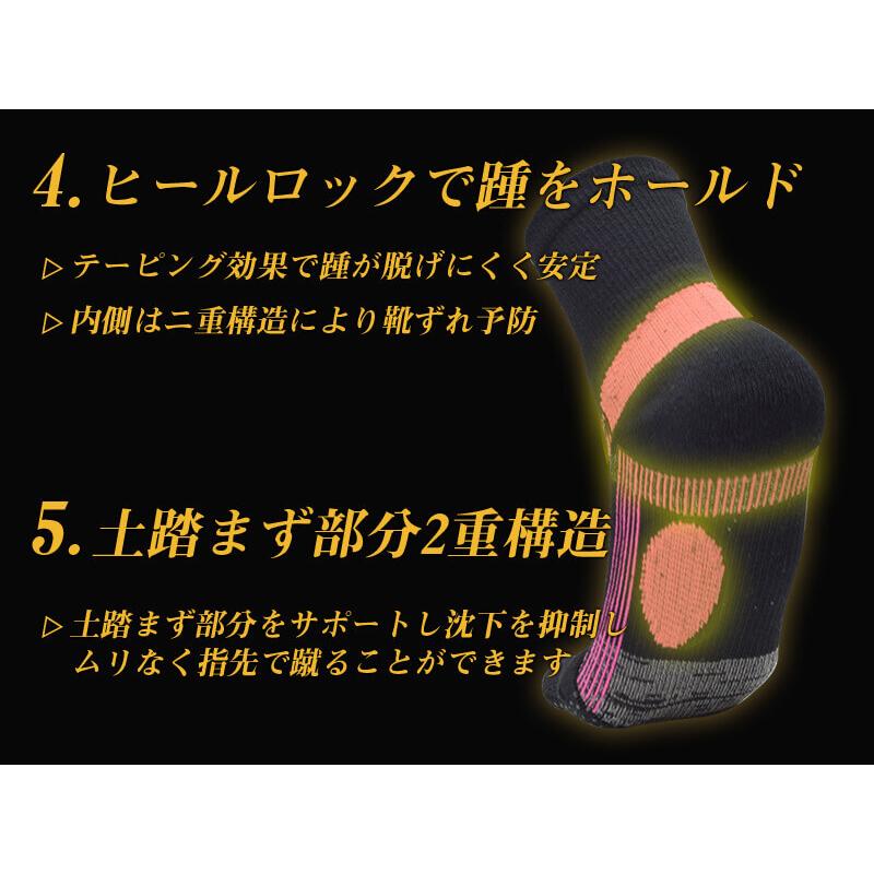 究極のテニス・ゴルフソックス(ハイソックス丈) メンズ 25-27.5cm 着圧サポート靴下 立体機能ソックス 足袋 252039989(21y5m) |  | 03