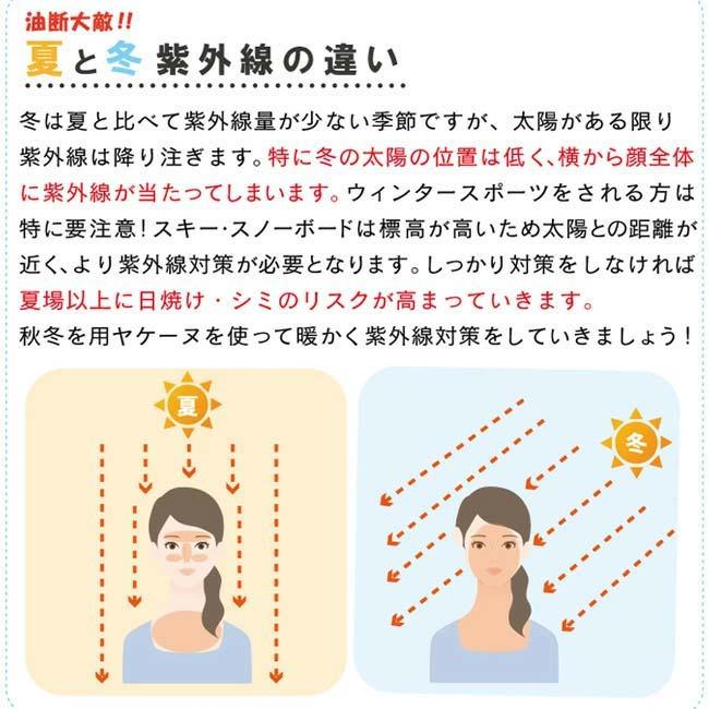 MARUFUKU ヤケーヌ ユニセックス UVカットマスク ぽかぽかフリース 947／948／949／906／905／907(22y11m) |  | 11