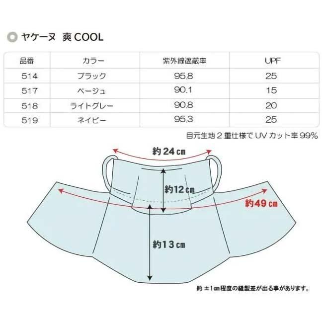 【機能タイプ】 MARUFUKU ヤケーヌ 爽COOL 日焼け防止専用UVカットマスク 517／518／519／514(20y4m) |  | 12