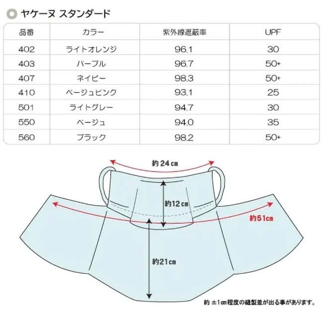 【デイリータイプ】 MARUFUKU ヤケーヌ スタンダード 日焼け防止専用UVカットマスク 402／403／407／410／501／540／550／560／570(20y4m) |  | 17