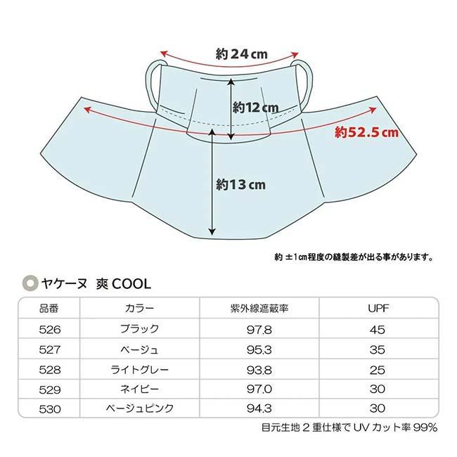 スナップボタンタイプ 丸福繊維(MARUFUKU)ヤケーヌ 爽クール SoCool フェイスカバー 日焼け防止 UVカット 熱中症対策 526／527／528／529／530(26y3m) |  | 11