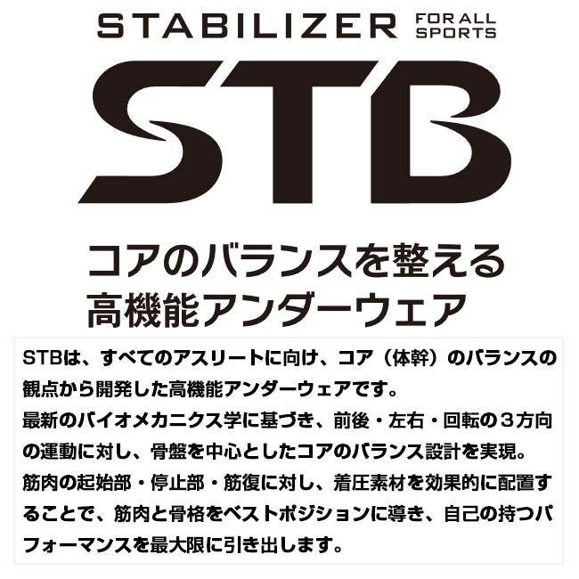 「日本サイズ」ヨネックス(YONEX) 2024 レディース STB アスリートモデル ロングパッツ 機能インナー STBA2513-007 ブラック(24y3mトレーニング)｜amuse37｜07