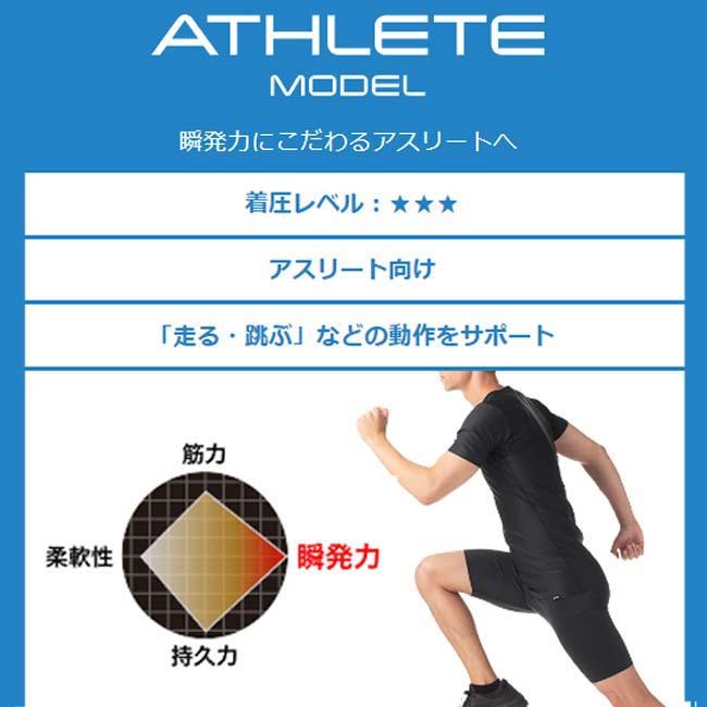 YONEX（ヨネックス） 日本サイズ 2024 レディース STB アスリート