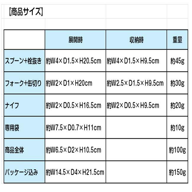 便利な4点セット Montagna(モンターナ) ツール付き折りたたみカトラリーセット スプーン+栓抜き フォーク+缶切り ナイフ 専用袋 HAC4522 ブラック(25y6m) |  | 05
