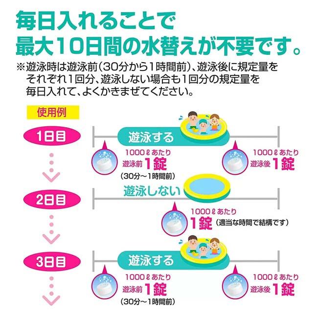 レーアライフ ジアラスター プール水清澄剤 タブレット 150錠 大型プール用 (24y3m)コストコ |  | 03