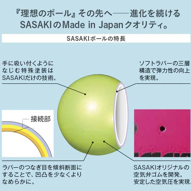 ササキ(SASAKI) ミーティアボール ラメ入り 径18.5cm 新体操ボール競技用 F.I.G.(国際体操連盟)認定品 M207BRMF／ M-207BRM-F-STB ステラブラック(26y3m) | ササキスポーツ | 03