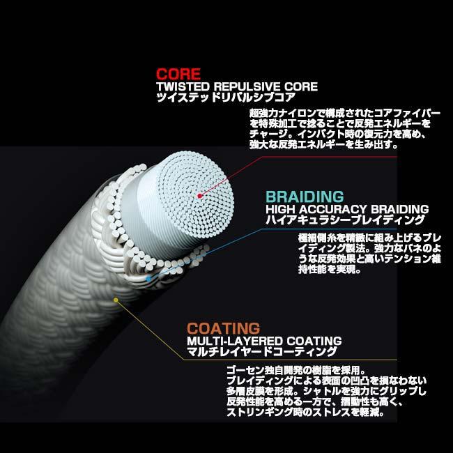 GOSEN（ゴーセン） バドミントン RYZONIC62 ライゾニック62 0.62mm