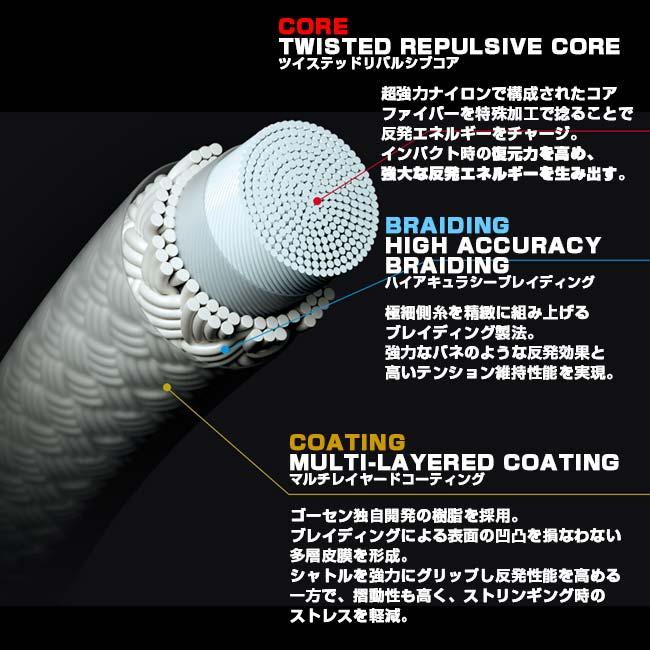 【バドミントン】【単張パッケージ品】ゴーセン(Gosen) RYZONIC65 ライゾニック65 0.65mm バドミントンガット 国内正規品 BSRY65(23y4m) | GOSEN | 11