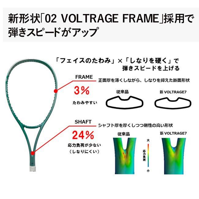 前衛向け ヨネックス(YONEX) 2026 VOLTRAGE 7V ボルトレイジ7V 国内正規品 ソフトテニスラケット 02VR7V-695 プラチナ(26y9m)[AC] | YONEX | 09