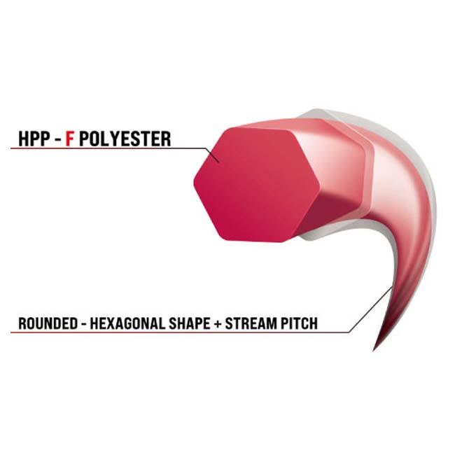 単張パッケージ品 ゴーセン(Gosen) RISINGSTORM ライジングストーム 1.25mm ソフトテニスガット SSRS11(22y10m) | GOSEN | 04