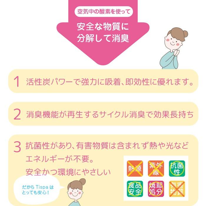 住江織物 Tispa(ティスパ) 香りでごまかさない 本当の消臭冷蔵庫用(ST101) 脱臭効果2年 無香料 |  | 03