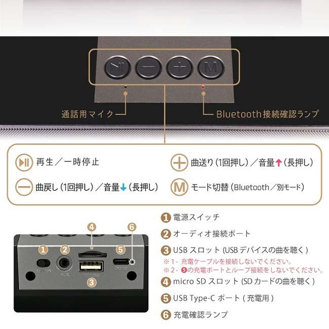 スマホと簡単接続 ハック(HAC) ワイヤレススピーカー ROMANESQUE