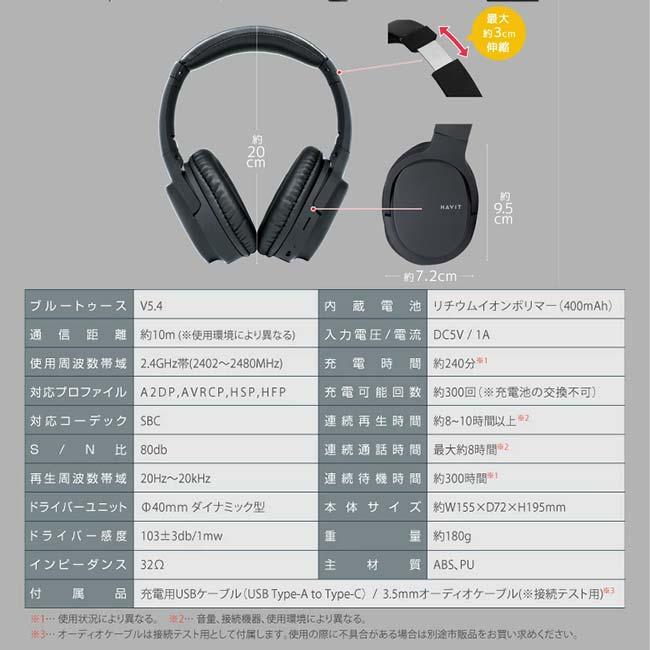 サイズ調整可能 ハック(HAC) ワイヤレスヘッドホン HAVIT GROOVER ハビットグルーヴァ― Bluetooth5.4 有線対応 HAC2-0400(25y12m)【LI電含】 |  | 14