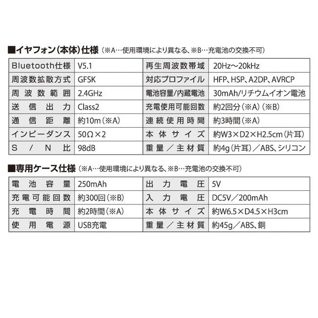 ノイズキャンセリング機能&外部音取り込み機能搭載 HAC(ハック