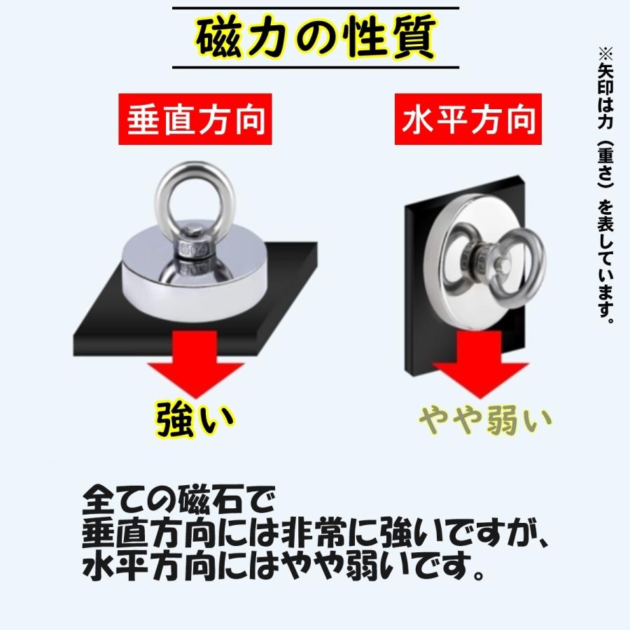 マグネット 磁石 フック 強力 ネオジム ネオジウム 丸型 白 黒 セット | ブランド登録なし | 06