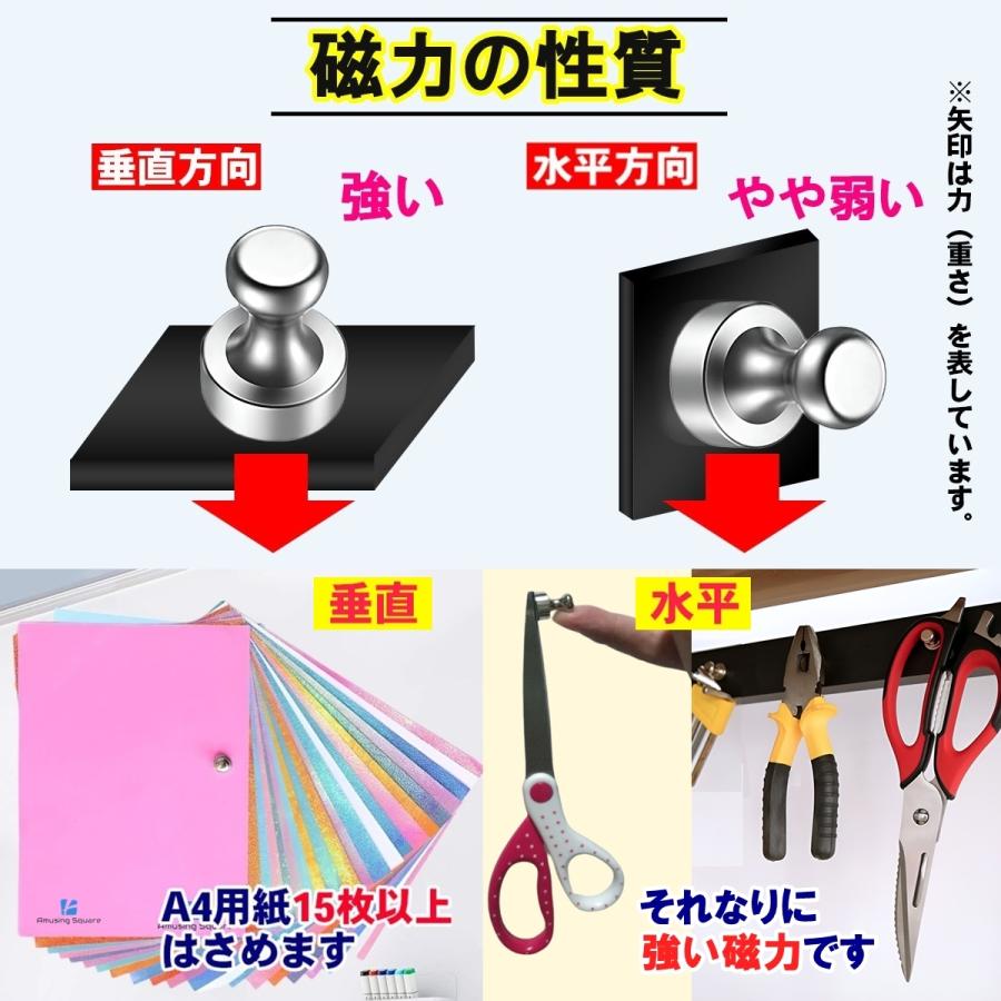〔新品絶版〕PARC １７cm同軸／ウッドコーン／ネオジウム磁石7.7万ガウス 楽天市場】ネオジム磁石 角型 20mm×7mm×2mm(N35) 1個ネオジウム